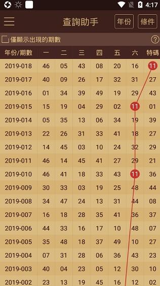 7777788888新澳门开奖2023年,新澳门开奖2023年——探索数字背后的故事与机遇