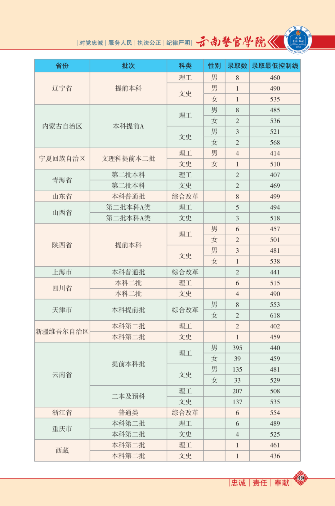 澳门精准正版免费大全14年新,澳门精准正版免费大全14年新，警惕背后的风险与犯罪问题