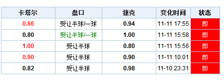 2004年澳门特马开奖号码查询,澳门特马开奖号码查询——回顾历史，探索未来（以2004年为例）