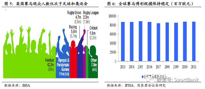 澳门马会传真,澳门马会传真，探索赛马运动的魅力与未来趋势