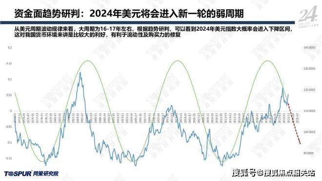 2024澳门正版开奖结果209,探索澳门正版开奖结果2024与未来趋势预测（209期展望）