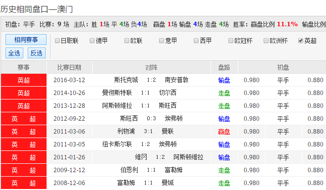 澳彩精准资料免费长期公开,澳彩精准资料免费长期公开，揭秘澳彩预测技巧与策略