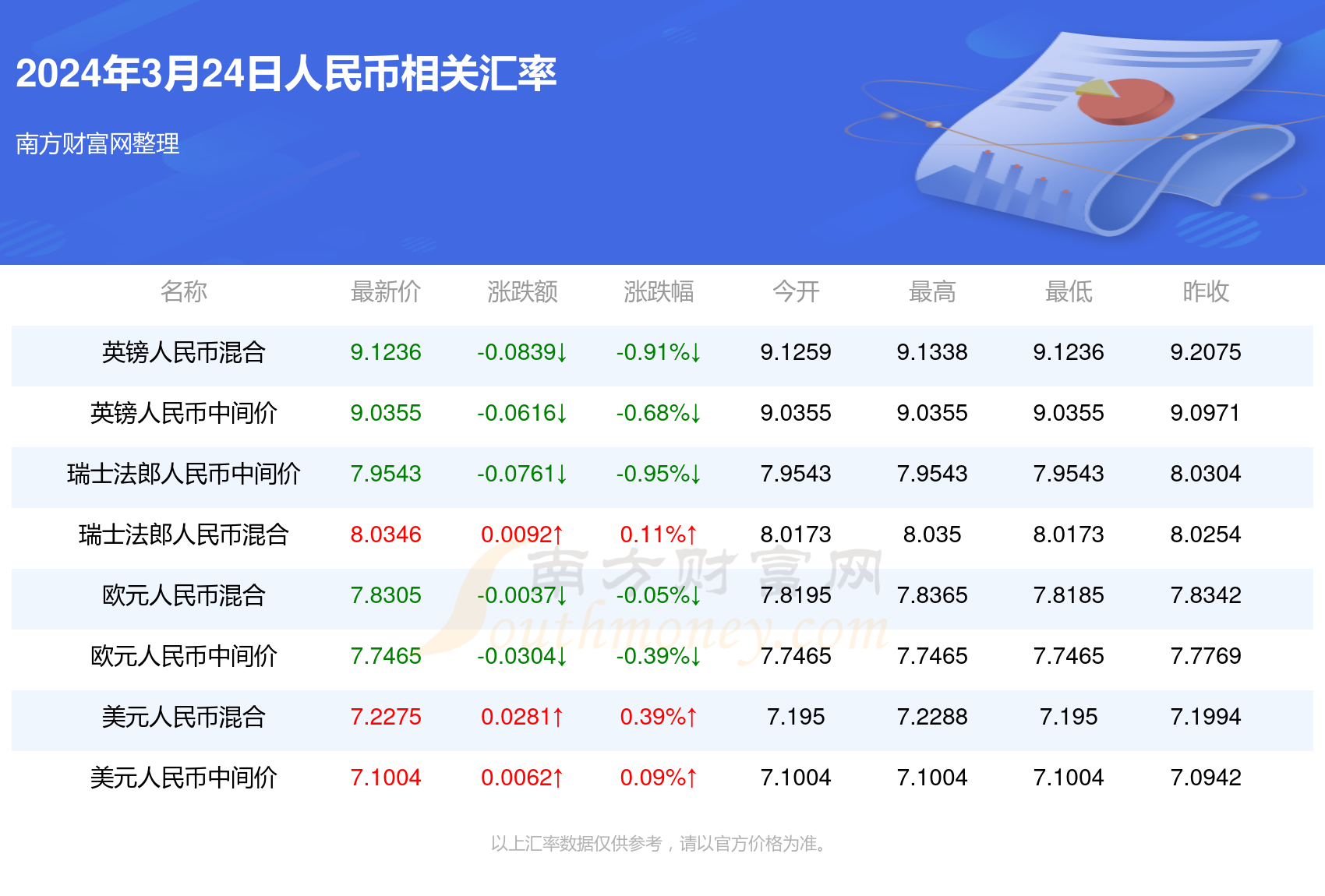 2024新澳门今天晚上开什么生肖,探索新澳门未来之夜，生肖彩票的奥秘与期待