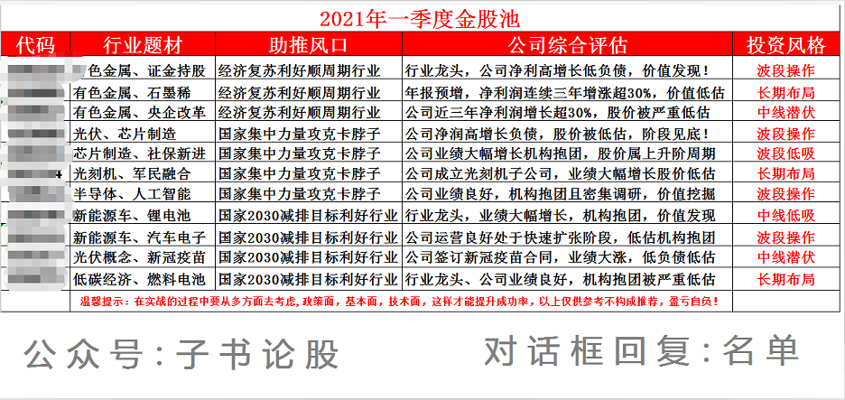 澳门平特一肖100中了多少倍,澳门平特一肖100中了多少倍，深度解析与探讨