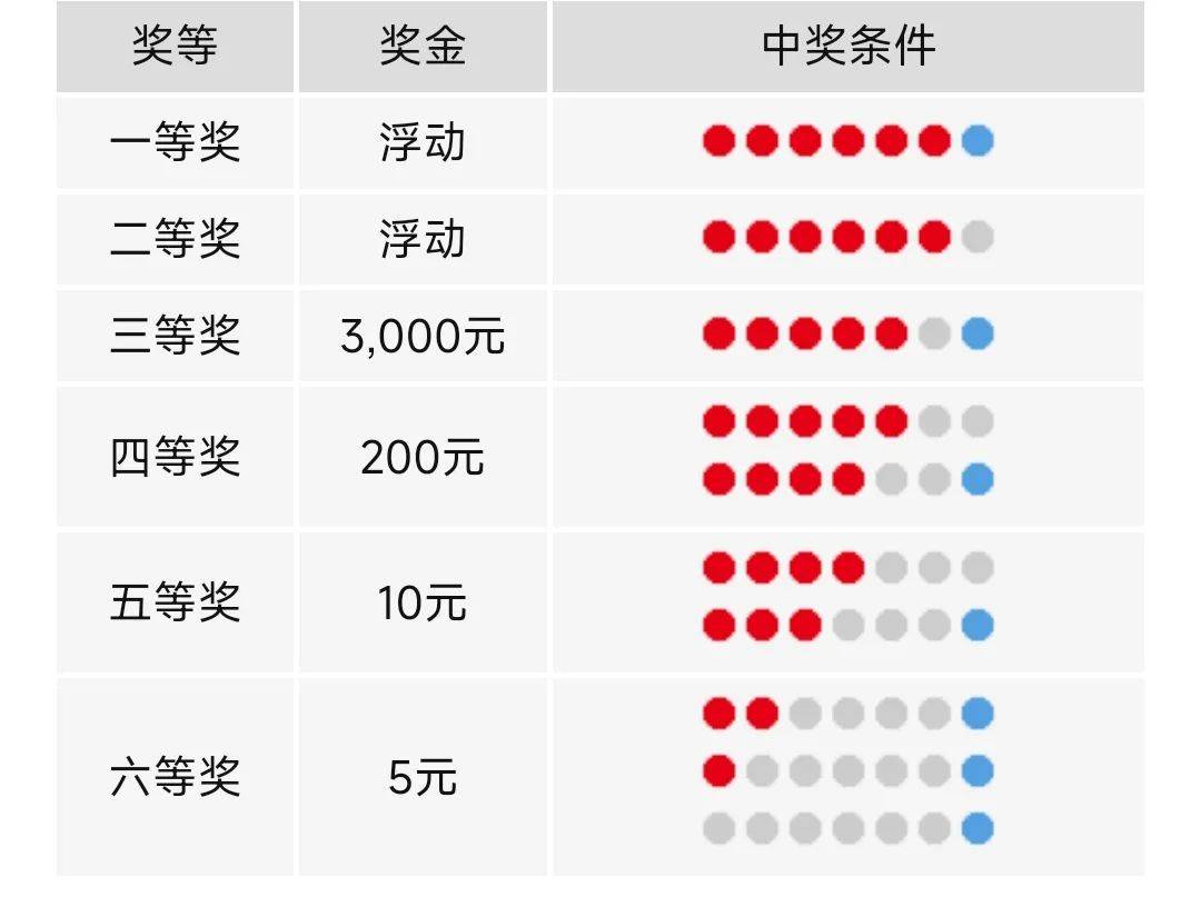 澳门六开彩开奖结果开奖记录2024年,澳门六开彩开奖结果开奖记录与彩票文化深度解析（2024年视角）