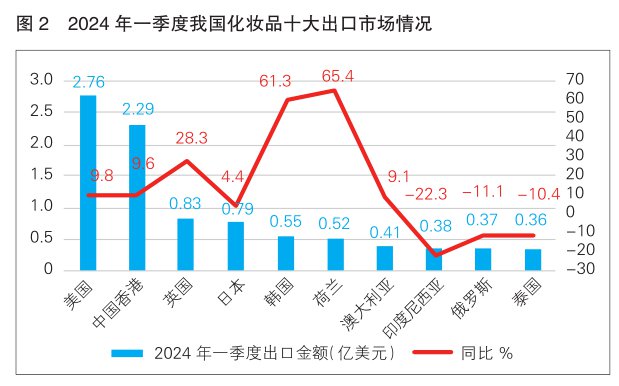 2024澳门六开奖结果出来,揭秘澳门六开奖结果，一场期待与惊喜的盛宴（XXXX年XX月XX日版）