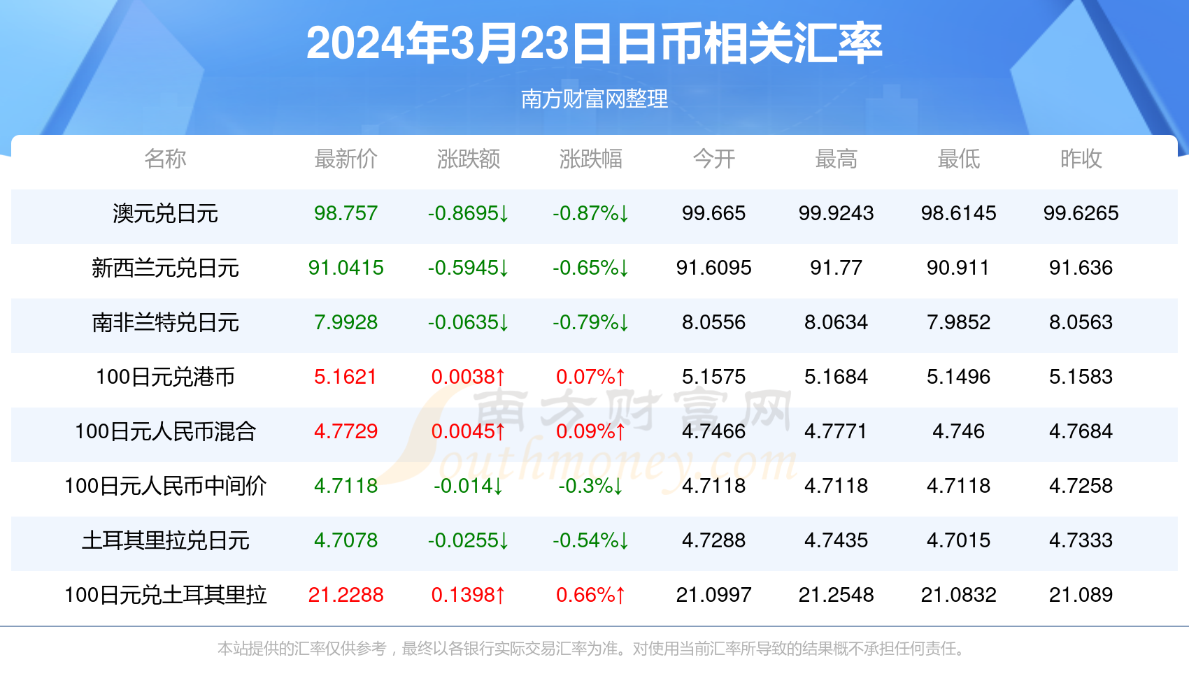 2024香港历史开奖记录,揭秘2024年香港历史开奖记录，数据与文化的交织