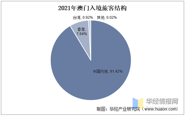 售前咨询 第48页