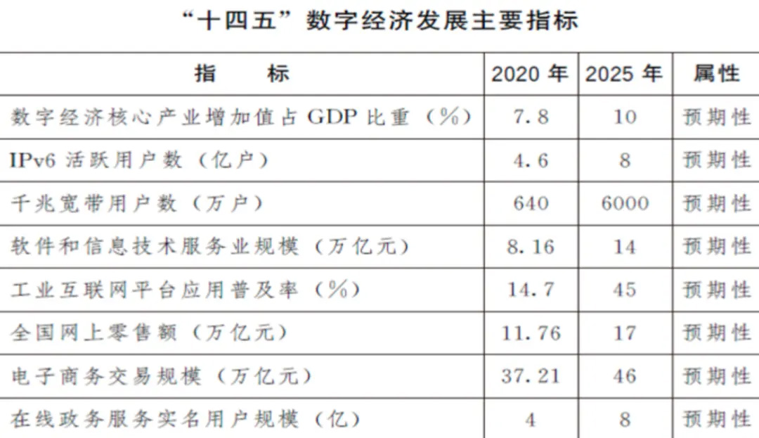 闻名于世 第2页