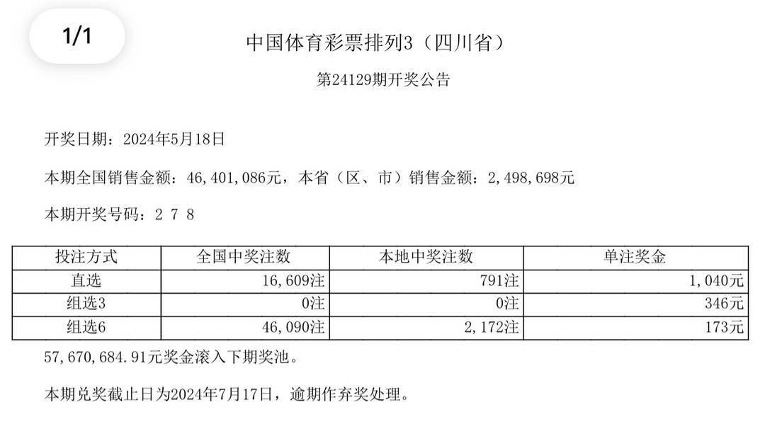 2024年最新开奖结果,揭秘2024年最新开奖结果，幸运与期待交织的盛宴