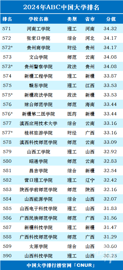 新澳门2024年正版马表,新澳门2024年正版马表，传统与现代的完美结合