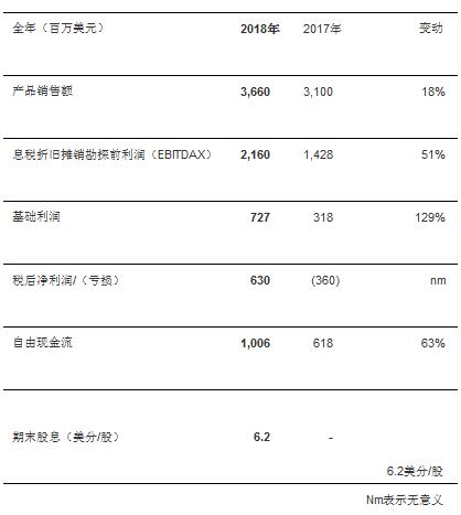 2024新奥历史开奖记录表一,揭秘2024新奥历史开奖记录表一，数据与故事的交织