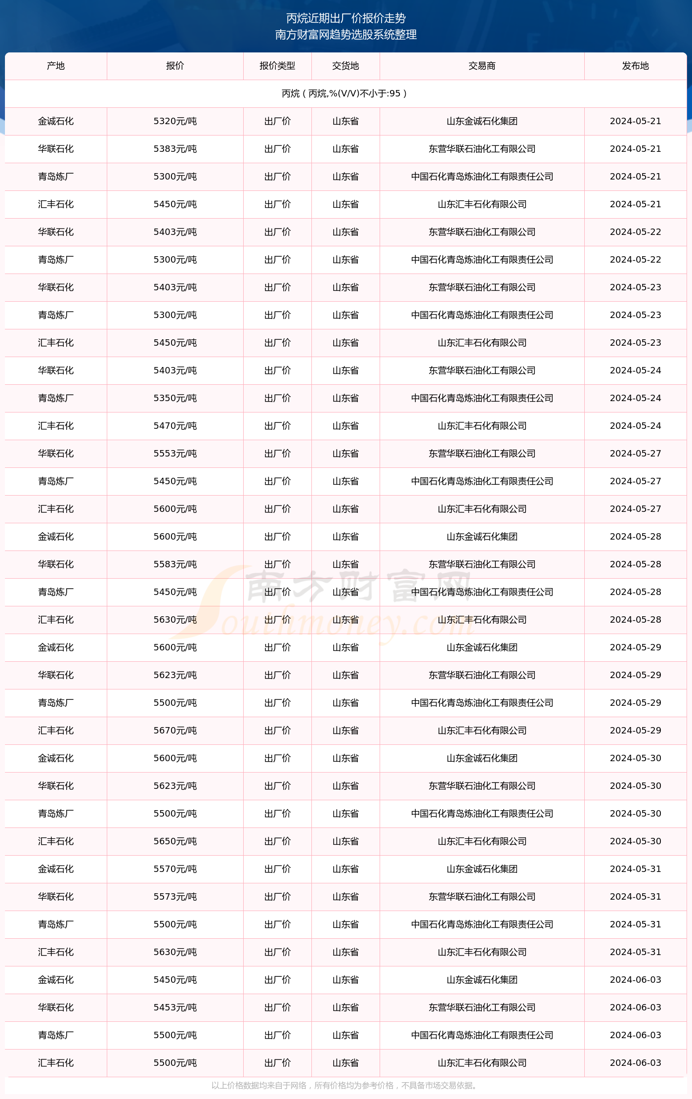 澳门六开奖结果2024开奖记录查询,澳门六开奖结果及2024年开奖记录查询，探索彩票背后的故事