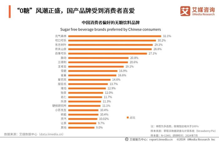 2025年正版资料免费大全,探索未来，2025正版资料免费大全的时代来临