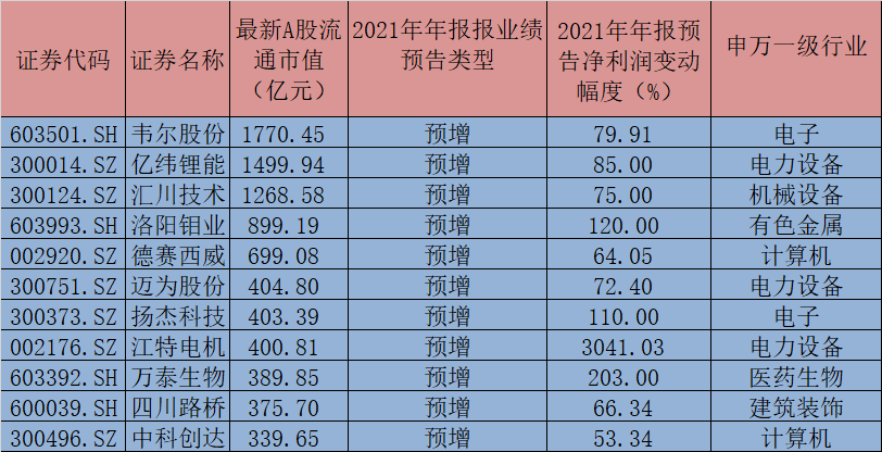 三肖三码最准的资料,关于三肖三码最准的资料——揭示犯罪行为的真相与危害