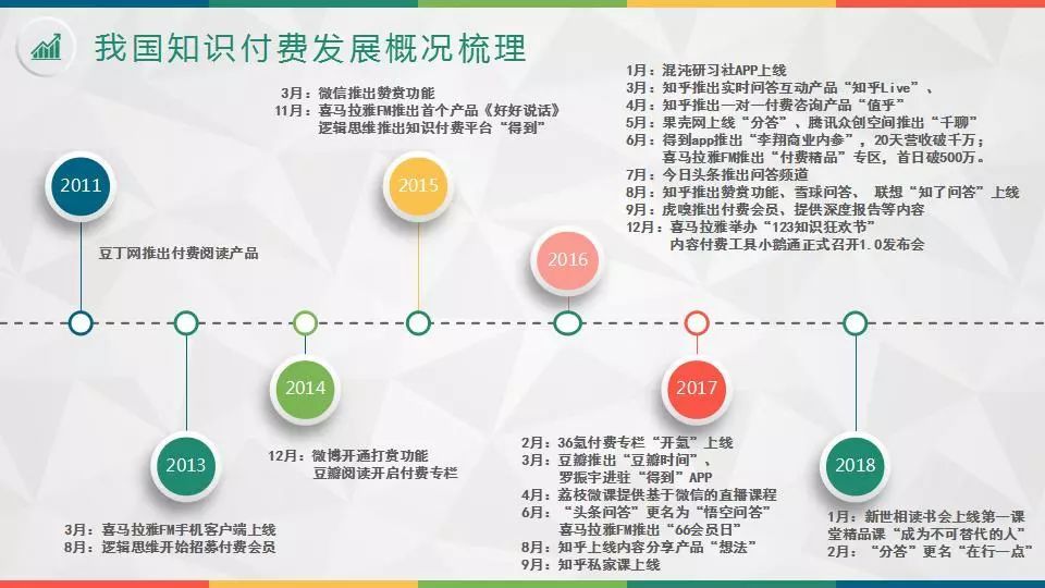 2025年正版资料全年免费,迈向知识共享的未来，2025年正版资料全年免费展望