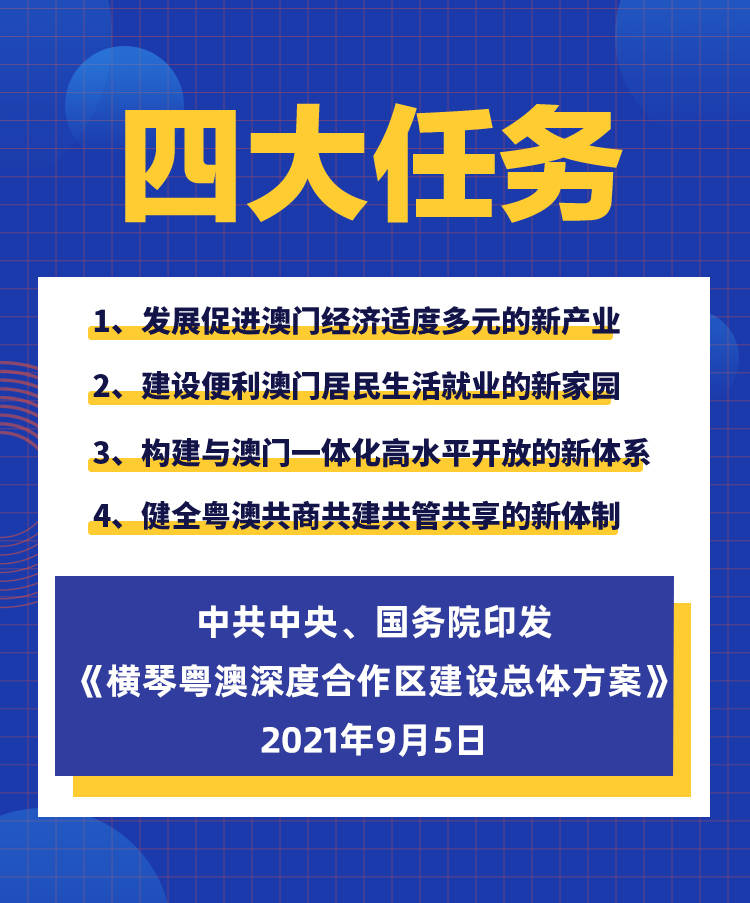 新澳2025大全正版免费资料,新澳2025大全正版免费资料，探索与揭秘