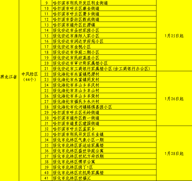 澳门二四六天下彩天天免费大全,澳门二四六天下彩天天免费大全，探索彩票文化的魅力与乐趣