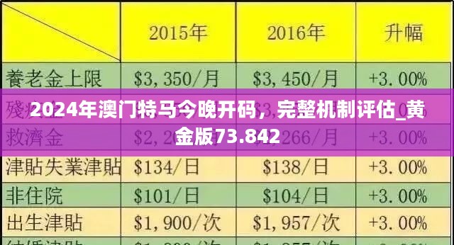 2025今晚澳门开特马四不像,探索未知，今晚澳门特马四不像的奥秘（2025年）