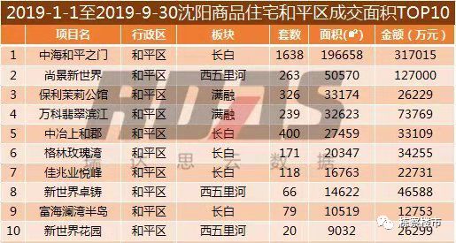 2025年1月22日 第30页