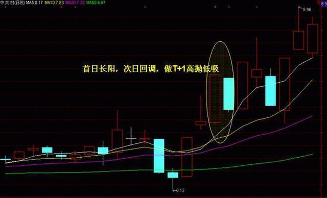 2025年1月22日 第6页