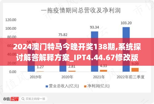 2025年澳门今晚开特马,澳门今晚开特马，探索未来的繁荣与机遇（2025年展望）