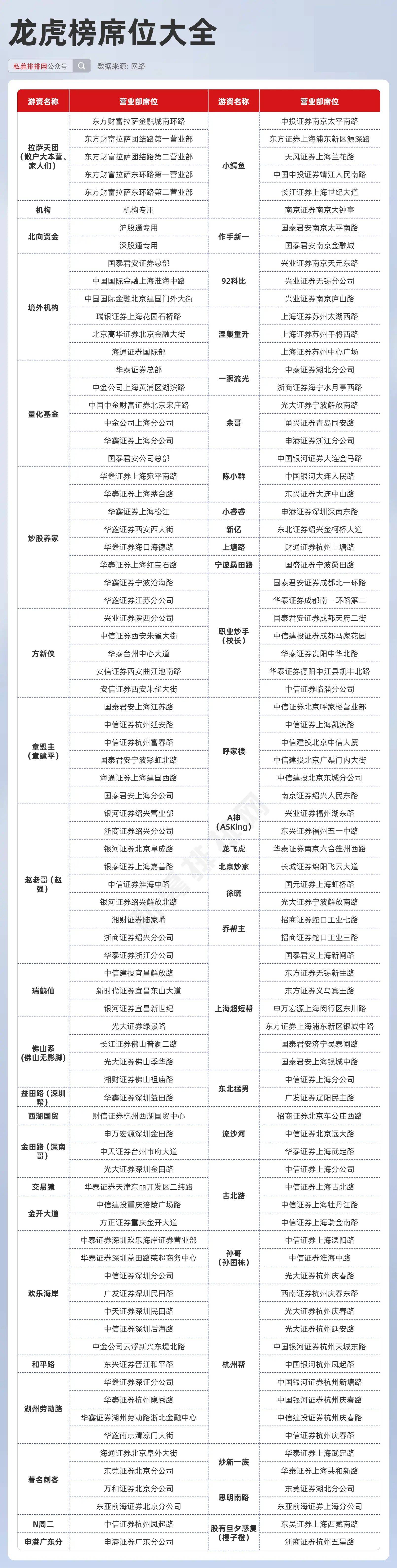 2025王中王资料大全公开,揭秘未来之星，关于王中王的资料大全公开（XXXX年）