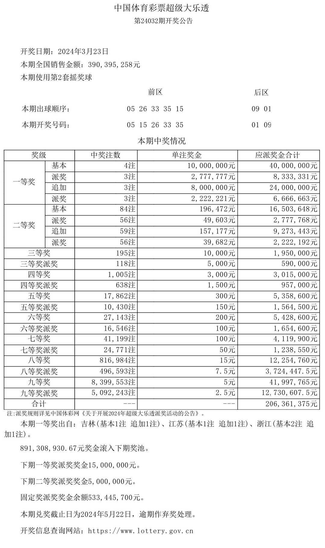 2025澳门开奖结果,澳门彩票开奖结果的探索与解读