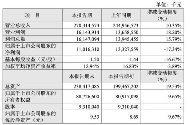 最准一码一肖100%,揭秘最准一码一肖，探寻预测背后的真相与逻辑（100%准确预测？）