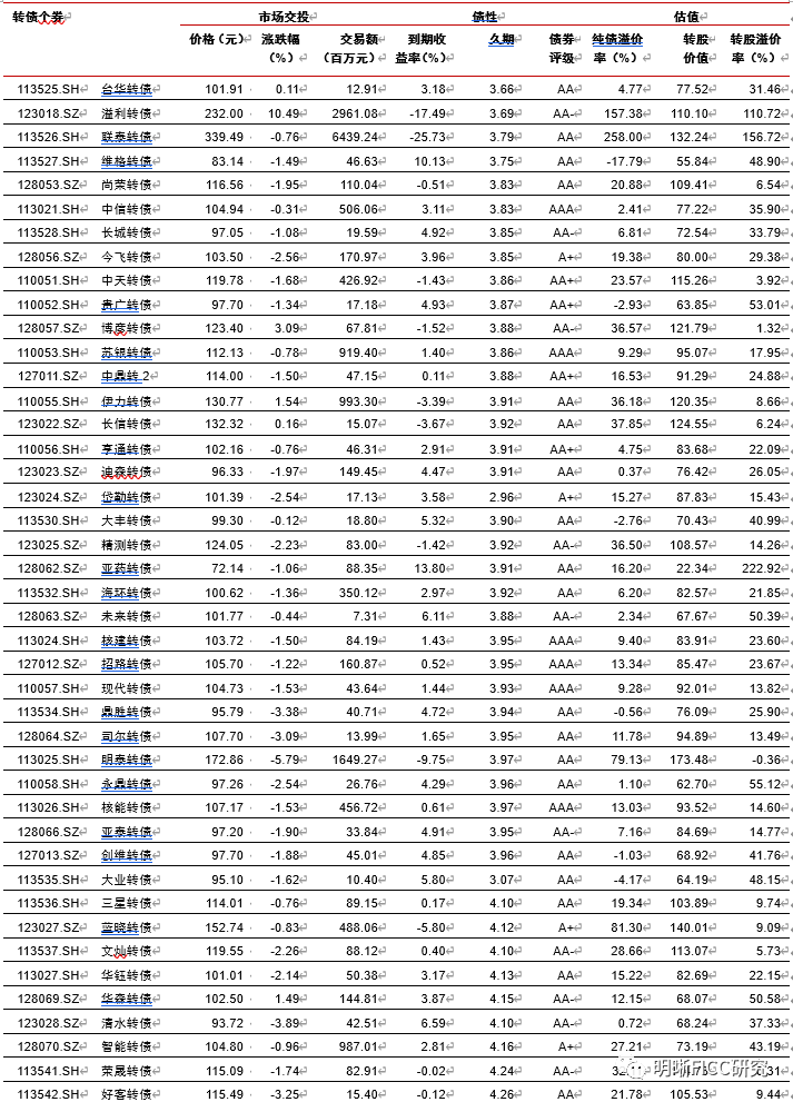 一码一肖100%的资料,一码一肖的独特魅力与深度解析，揭秘百分之百的资料