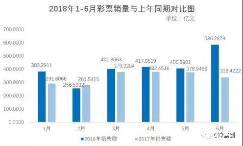 2025年新奥门天天开彩,新澳门2025年天天开彩，探索未来彩票的新纪元