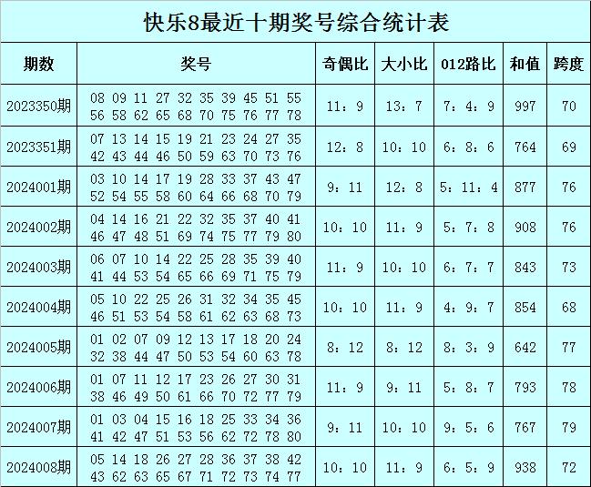 2025全年资料免费大全功能012期 14-38-42-37-09-30T：05,探索未来，2025全年资料免费大全功能012期深度解析