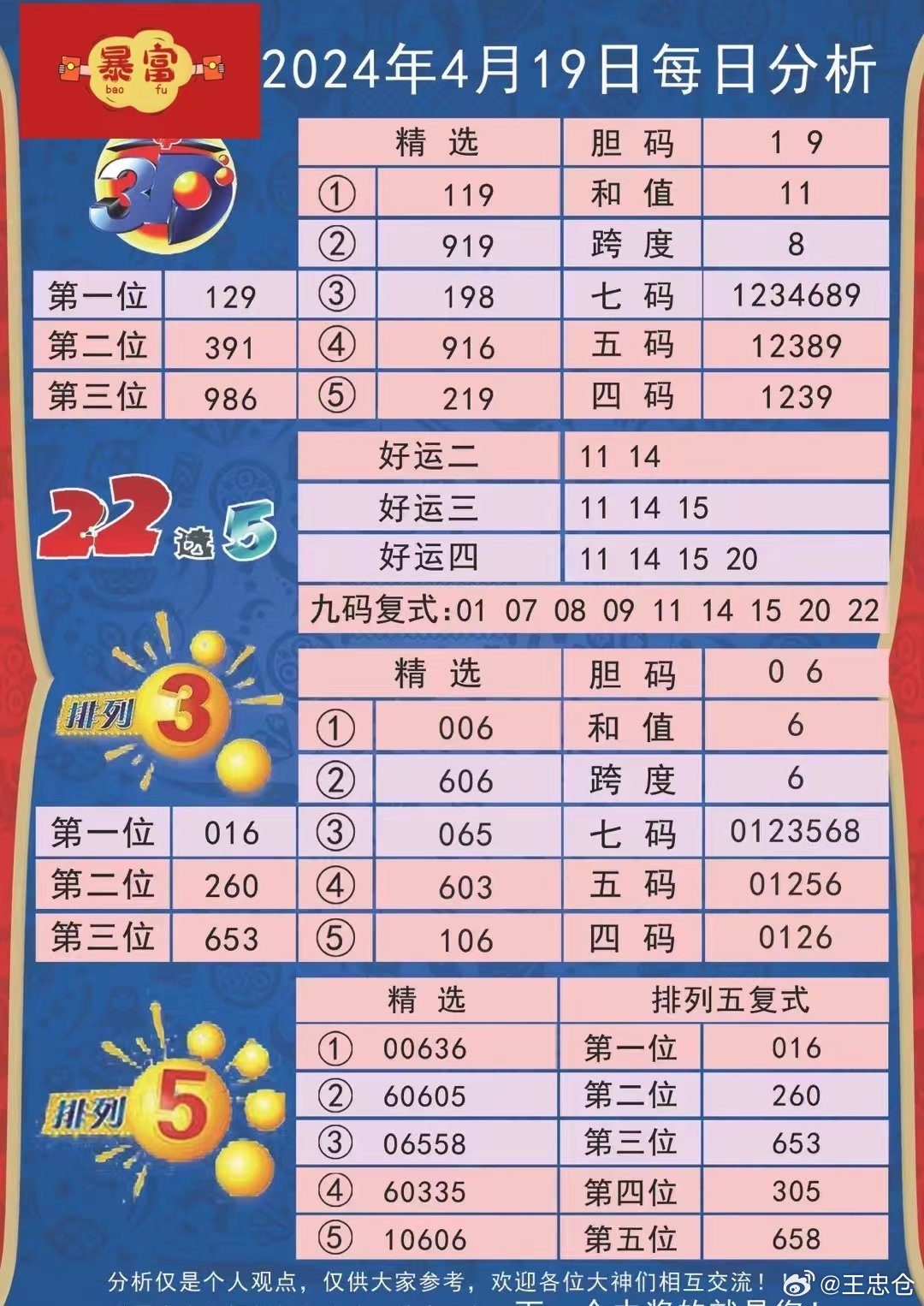 新澳好彩资料免费提供146期 02-03-17-32-41-49E：45,新澳好彩资料详解，第146期彩票数据分析与解读