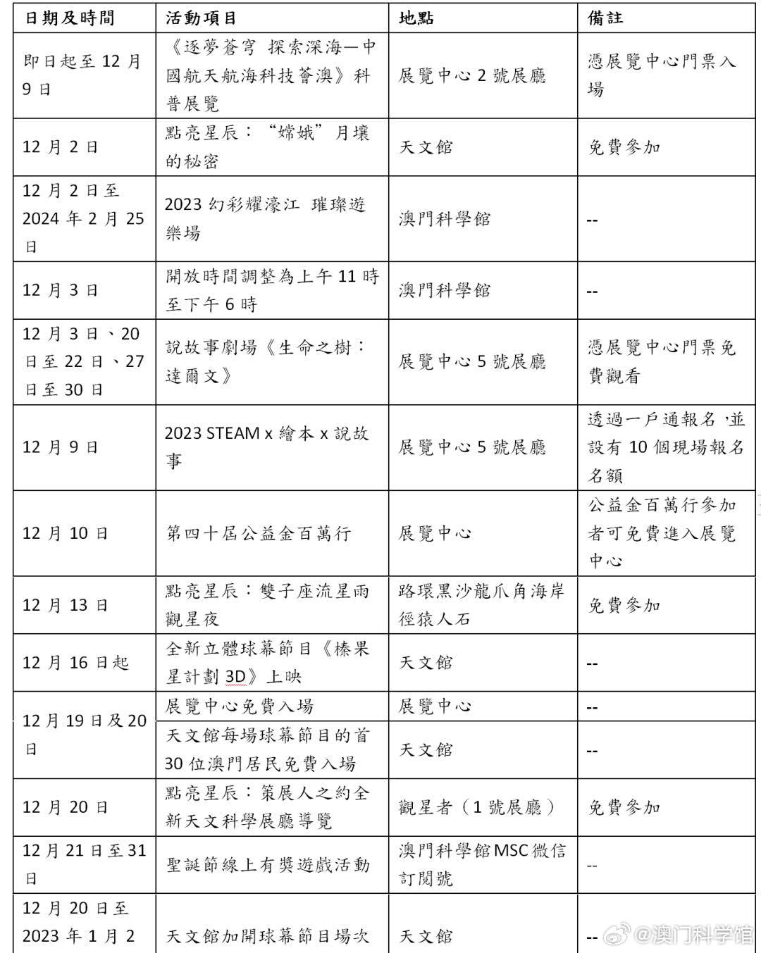 马会传真资料2024澳门010期 13-21-24-29-43-46C：40,马会传真资料2024澳门010期，探索数字世界的奥秘与预测未来走向