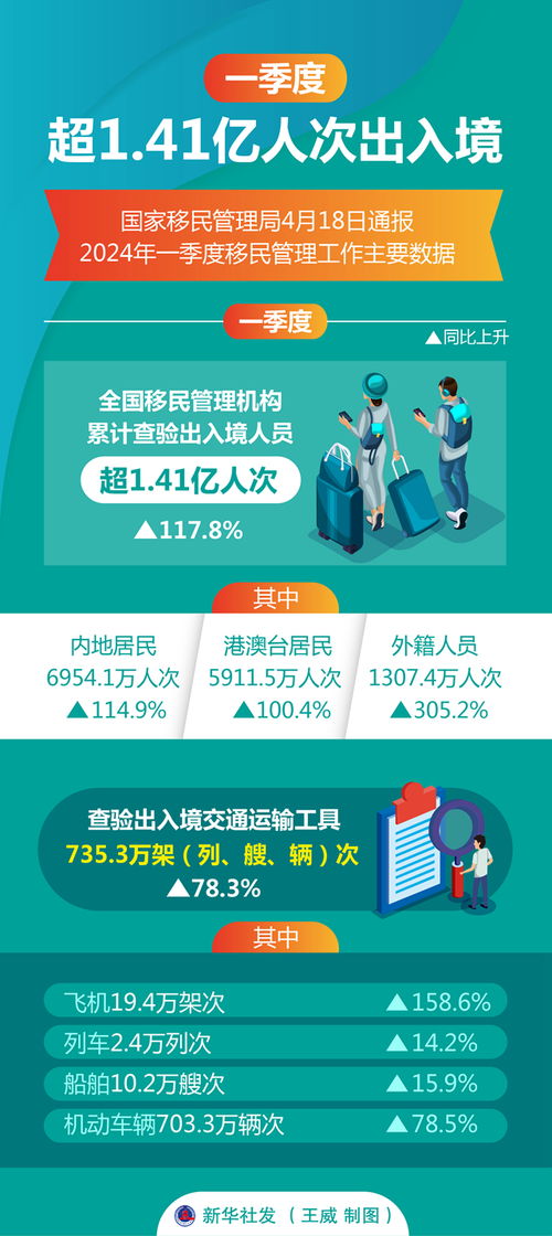 2024澳门管家婆一肖142期 06-18-20-23-29-33Q：15,探索澳门管家婆一肖彩票游戏，第142期的秘密与策略分析（关键词，一肖、数字组合）