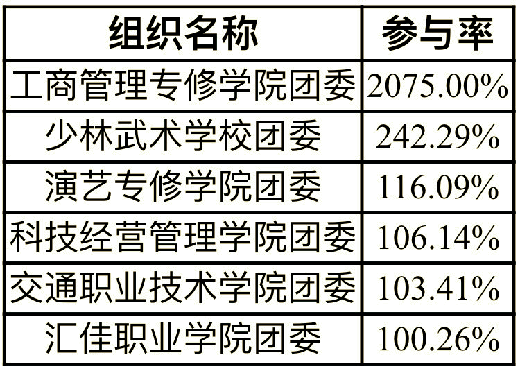 精准一肖100%准确精准的含义148期 08-14-25-39-46-47M：32,精准一肖，揭秘百分之百准确预测之神秘面纱